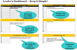 Leaders Toolkit - Dashboard view