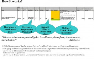 Leaders Toolkit - Detail view